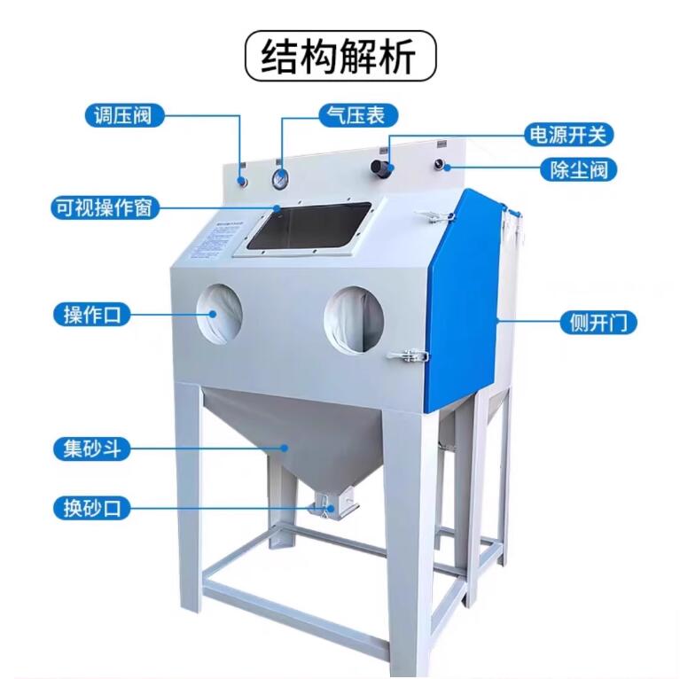 BangladeshSandblasting machine